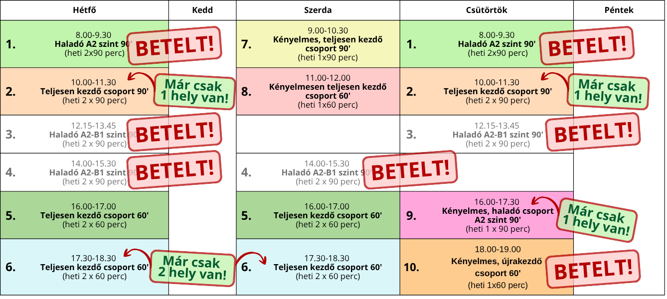 Élményspanyol órarend (4)