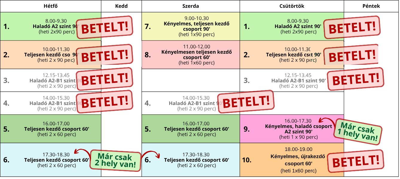 Elmenyspanyol-orarend-5